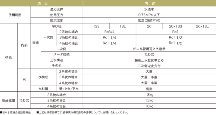 仕様図