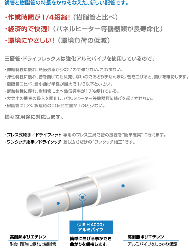 当日配達 10A ドライフレックスタブチ エコキュート 継手20個 製造タブチ DRU-10 建築材料、住宅設備 