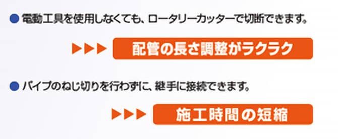 ●電動工具を使用しなくても、 ロータリーカッターで切断できます。 配管の長さ調整がラクラク ●パイプのねじ切りを行わずに、 継手に接続できます 施工時間の短縮 現状