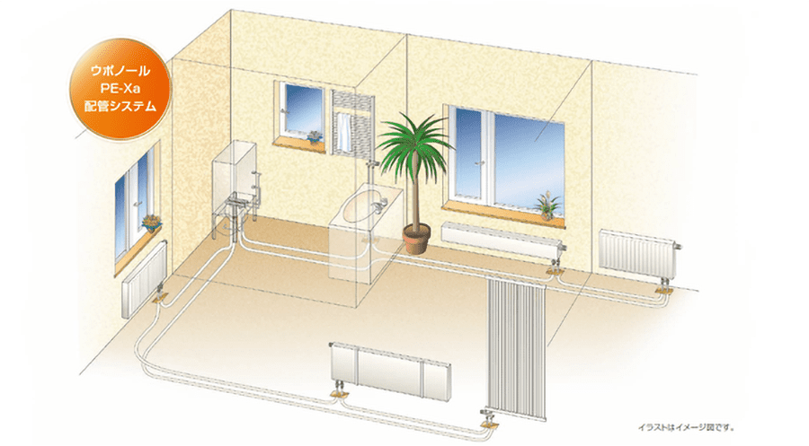 ウボノール PE-Xa 配管システム
