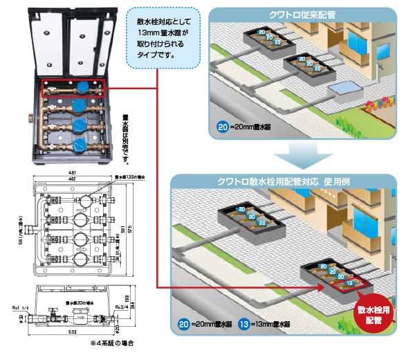 確認用プレート付き