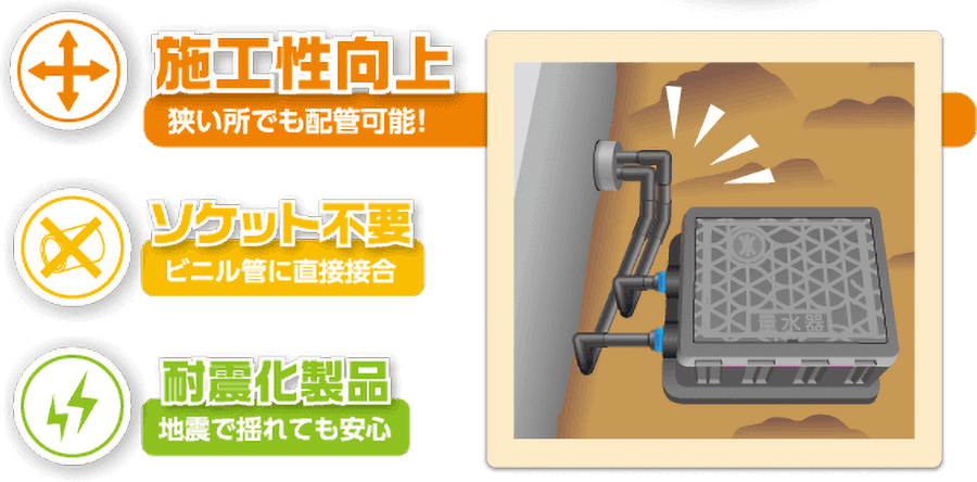 施工性向上狭い所でも配管可能!ソケット不要ビニル管に直接接合耐震化製品地震で揺れても安心