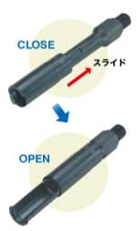 サドル付分水栓 | 株式会社タブチ（TBC）