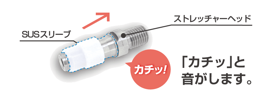 SUSスリーブ ストレッチャーヘッド カチッ! 「カチッ」と音がします。