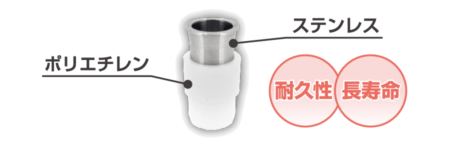 ポリエチレン ステンレス 耐久性 長寿命