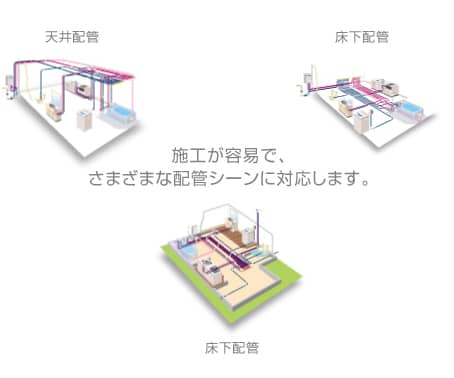 天井配管 床下配管 施工が容易で、さまざまな配管シーンに対応します。 床下配管